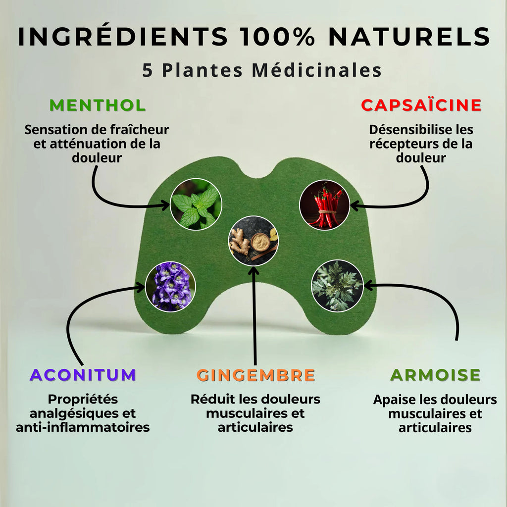 Patch Genou - Anti-douleur