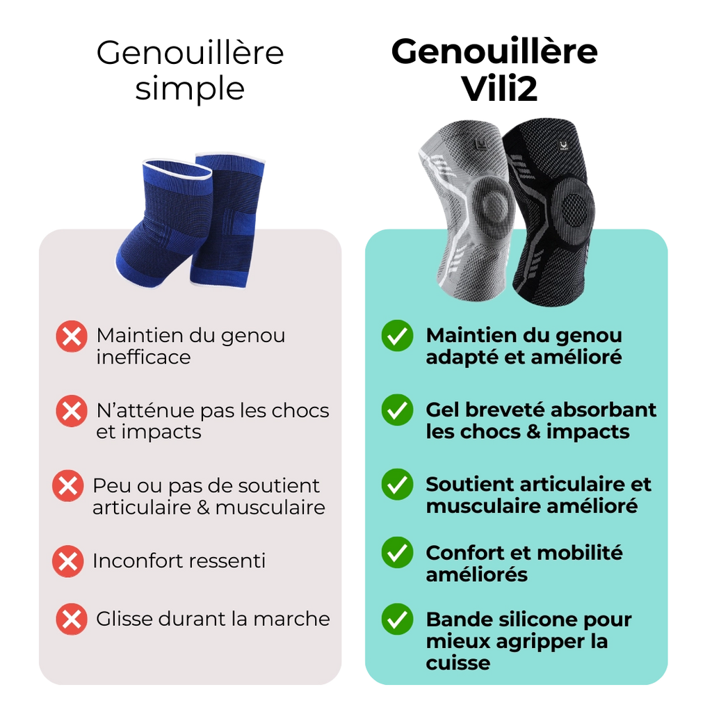 Genouillère Vili2