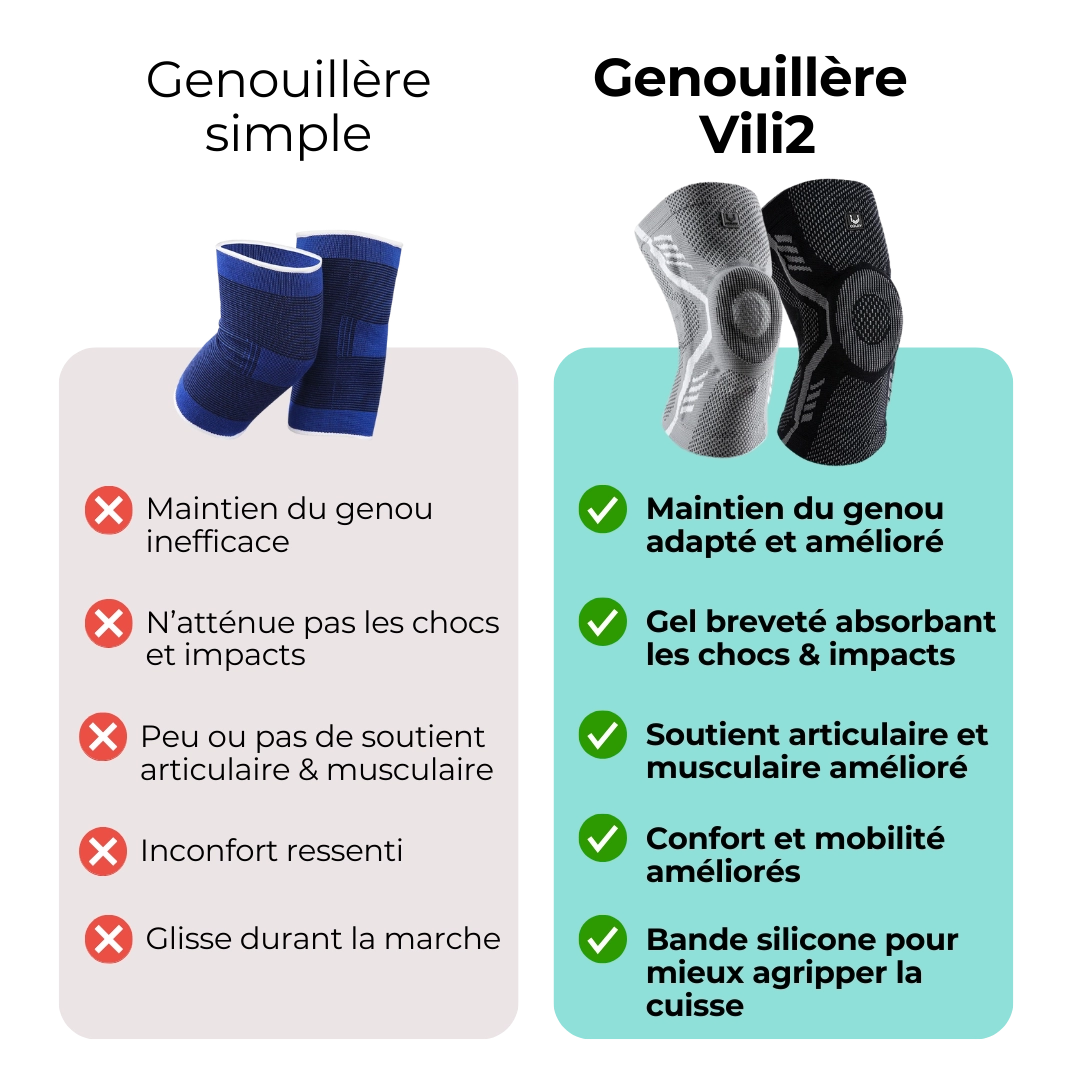 Genouillère Vili2