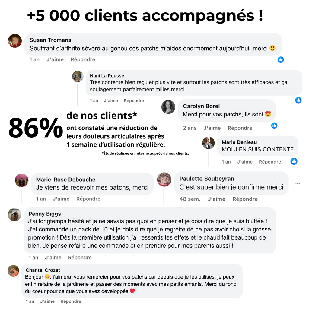 Patch Genou - Anti-douleur