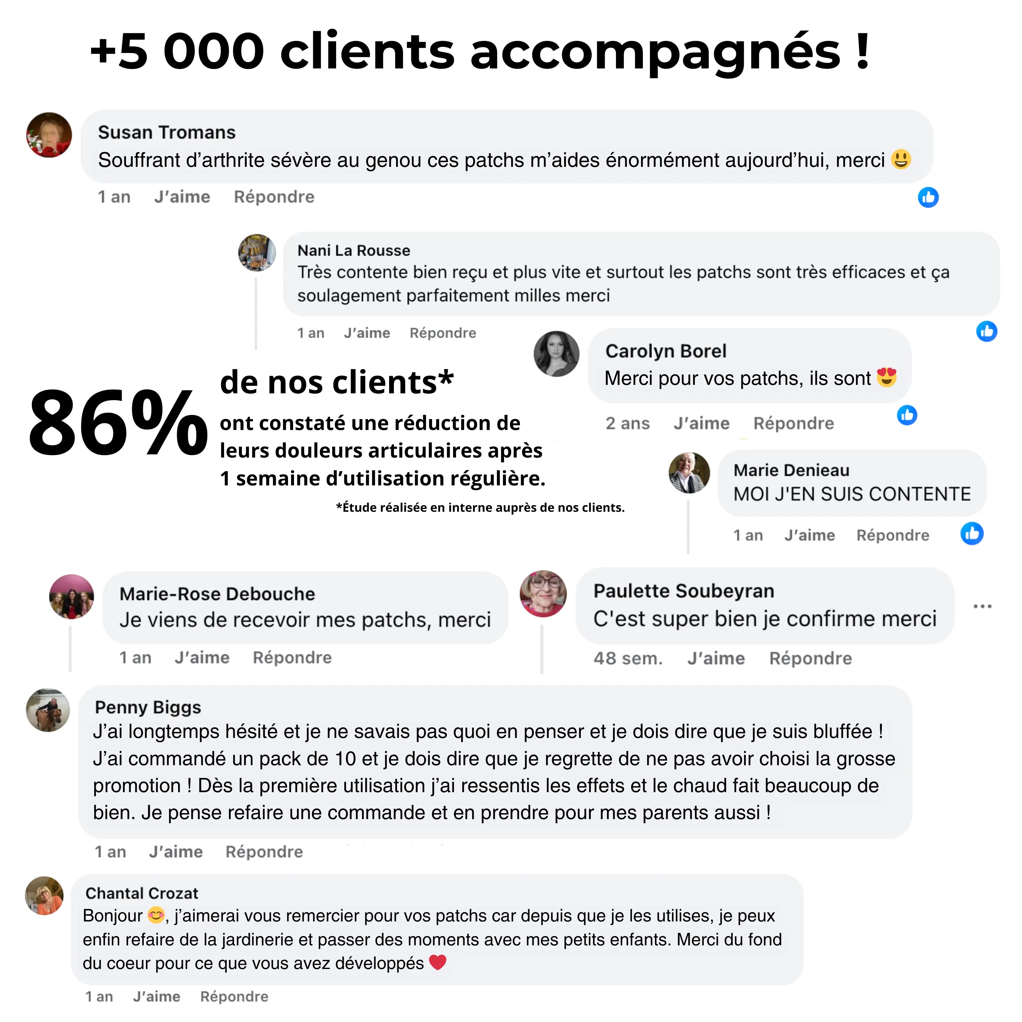 Patch Genou - Anti-douleur